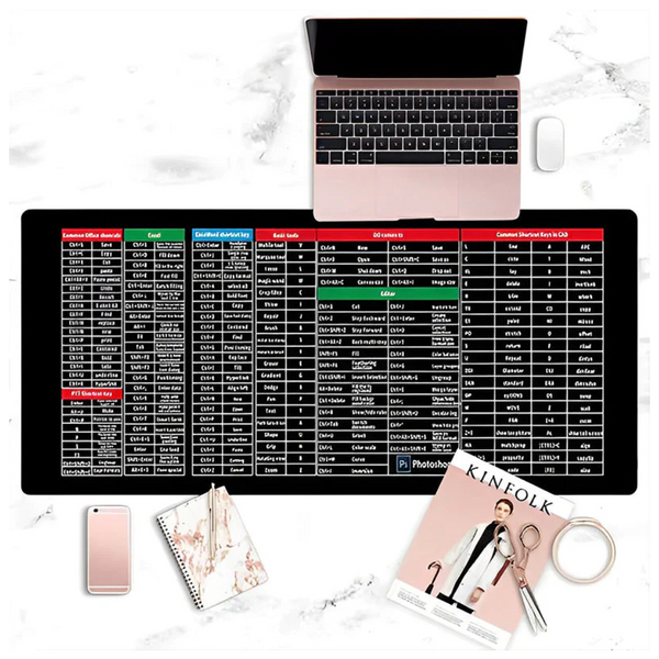 Calming Living Co.® - All-In-One Keyboard Shortcuts & Mousepad